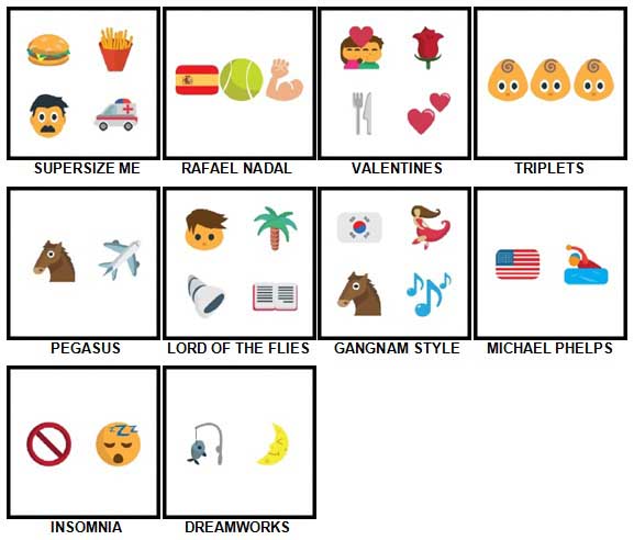 100 Pics Emoji Quiz 3 Level 91-100 Answers | 100 Pics Answers