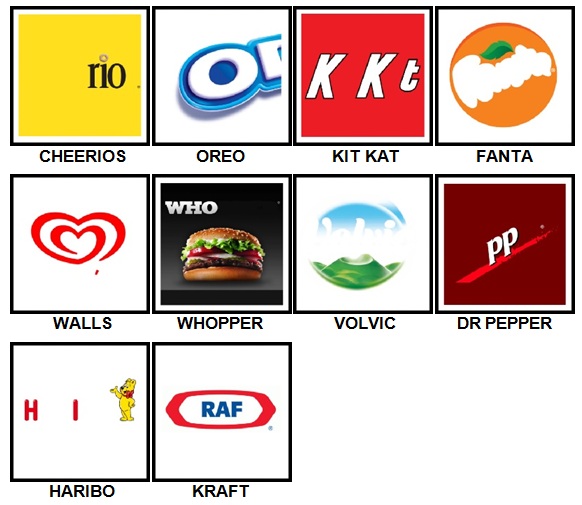 food logo quiz answer